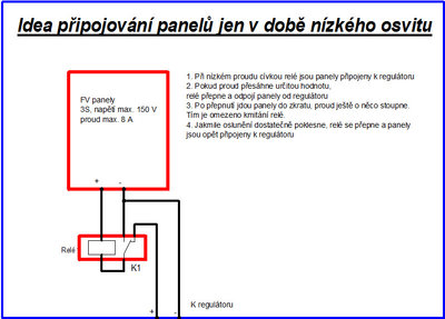 Odpojování panelů