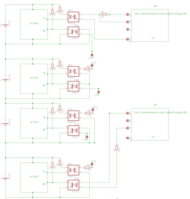 AT85_schema_4_cells.png