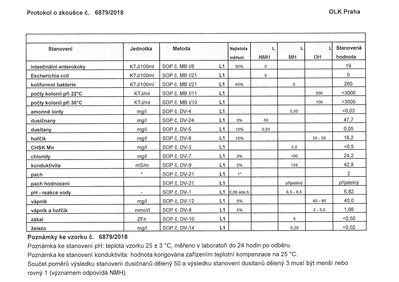 Rozbor vody 09 2018.jpg