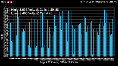 Screenshot_2018-09-17-15-16-02-265_emobility.canion.png