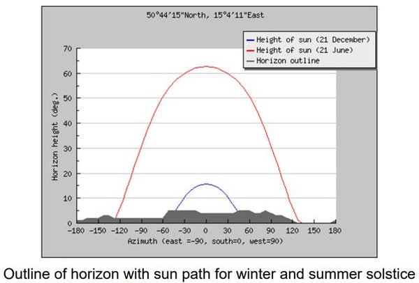 horizont.jpg