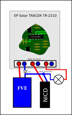 epsolar-hackV3.PNG