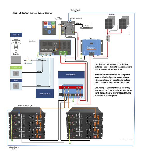 pylon-diagram-2018-12-28.jpg