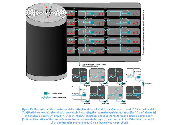 thermal_model_sc.jpg