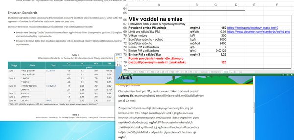 Emise částic vozidla a povolený limit