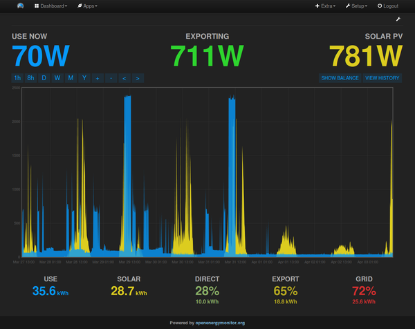 my-solarpv1.png