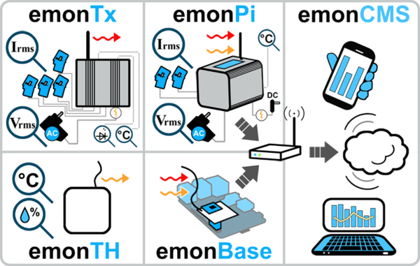 oemfpsystemdiagram.png