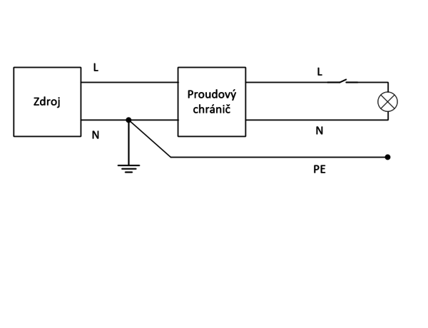 princip RCD.PNG