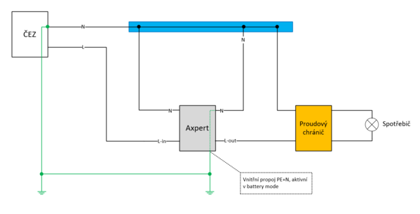 chranic problem2.PNG