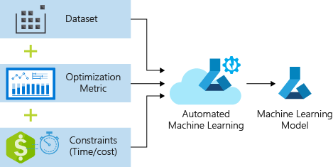 machine learning.png