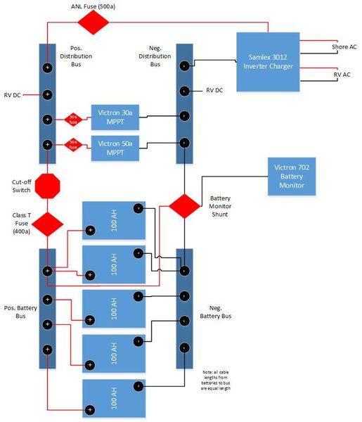 busbar.jpg