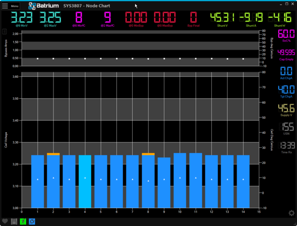 odběr 0,1C, 60%SOC