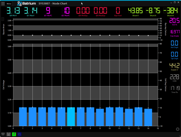 odběr 0,1C, 20%SOC