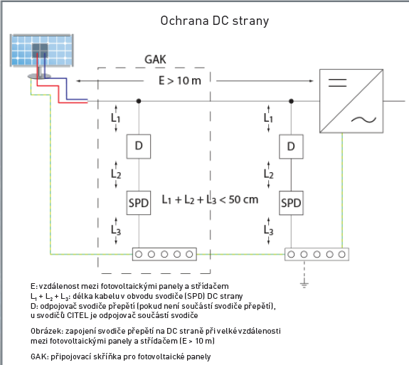 OchranaDC_viacako10.PNG