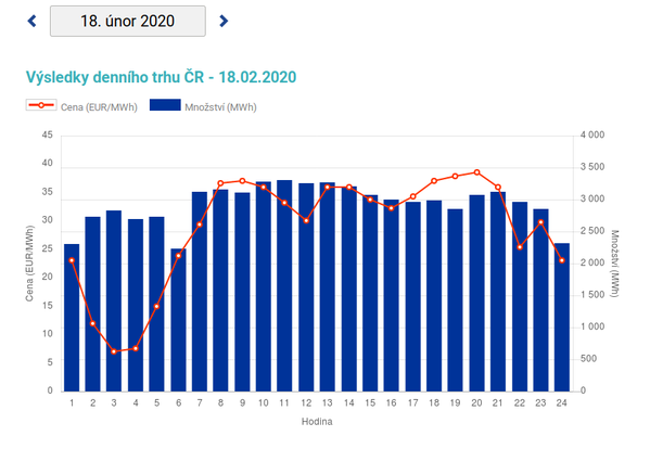 Snímek obrazovky pořízený 2020-02-18 06-57-57.png