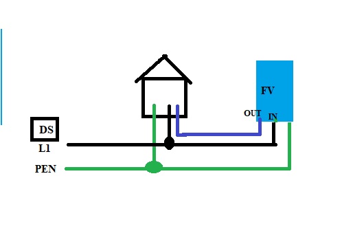 schema.jpg