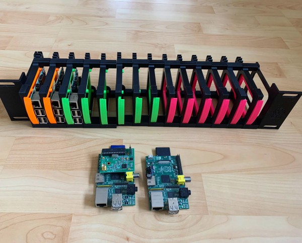 Rack na Raspberry Pi