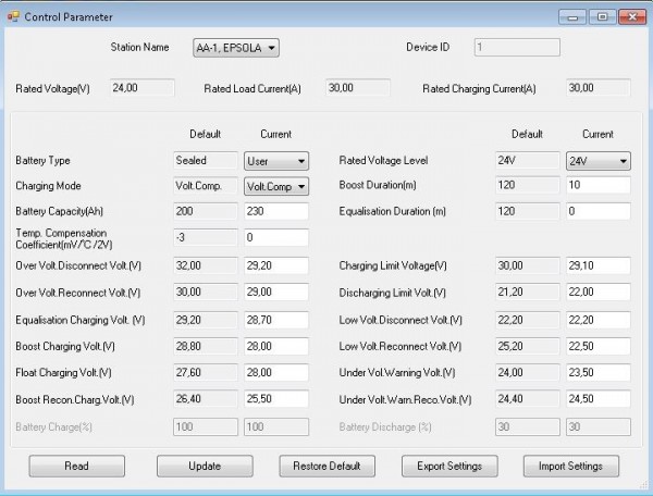 nastavenie PWM reglov pre SDI  1,7,2020.JPG