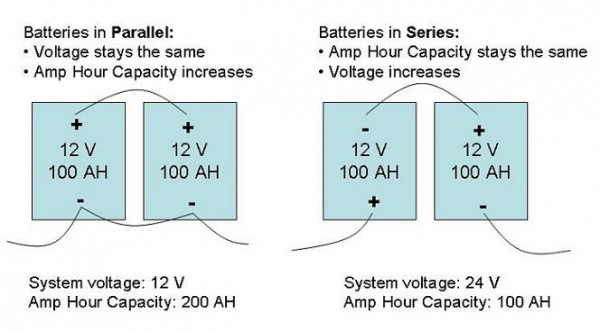 battery_series_parallel_examples.jpg