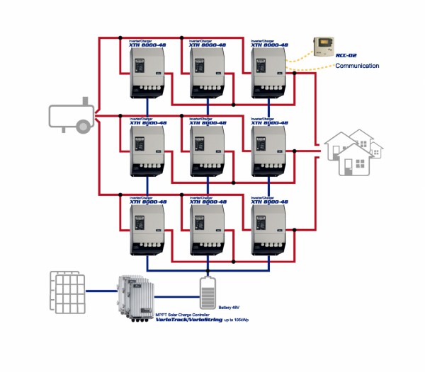 3-xtender-en-parallele-sur-3-phases.jpg