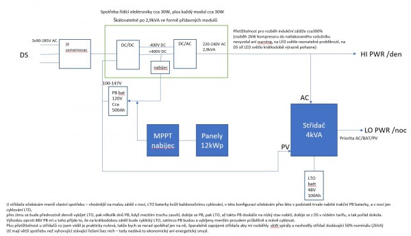 elektrarna3.JPG