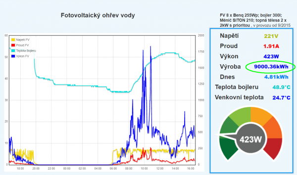 fv9MWh.png