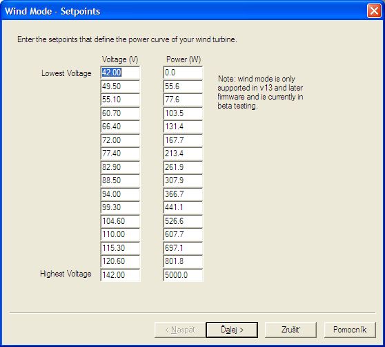 ts_mppt_wind_table290412.jpg