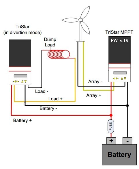 schema tsmppt-ts.jpg