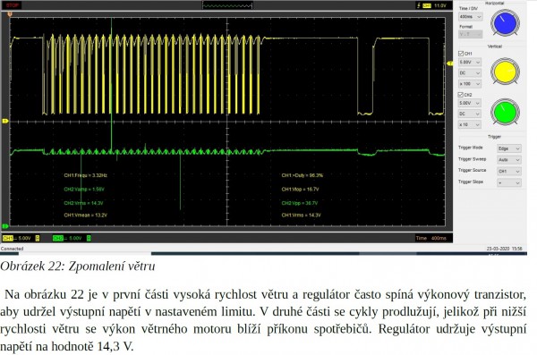 průběh regulace malé větrné elektrárny.jpg