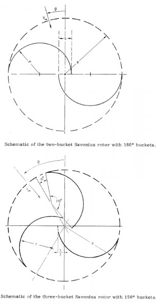 savonius_clasic_and_three.jpg