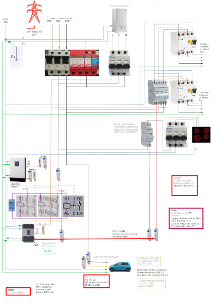 Studer zapojenie V1.png