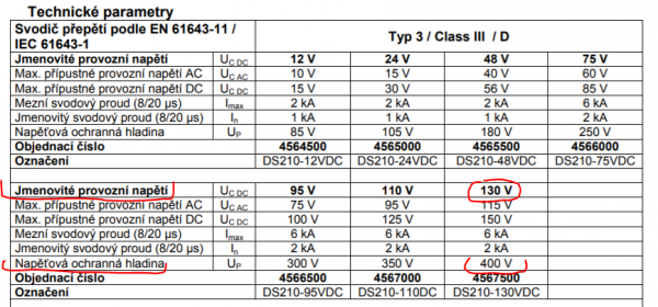 Citel_DS210DC.PNG