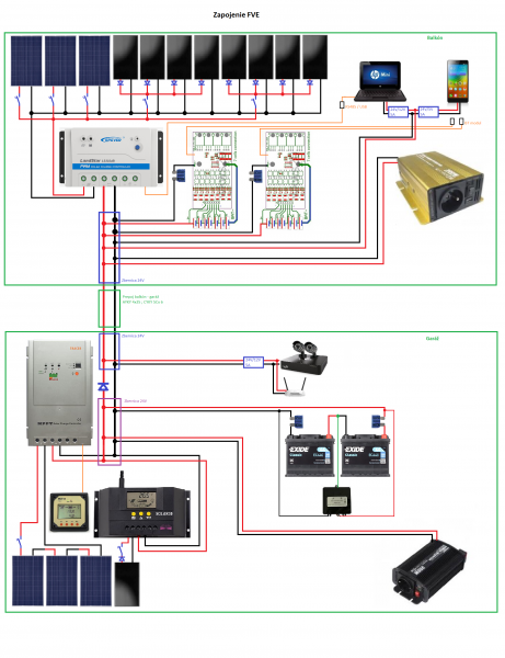 schema.png