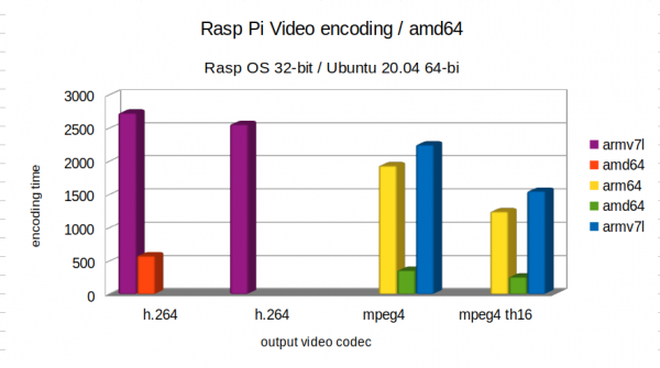 rasp_ubuntu.png