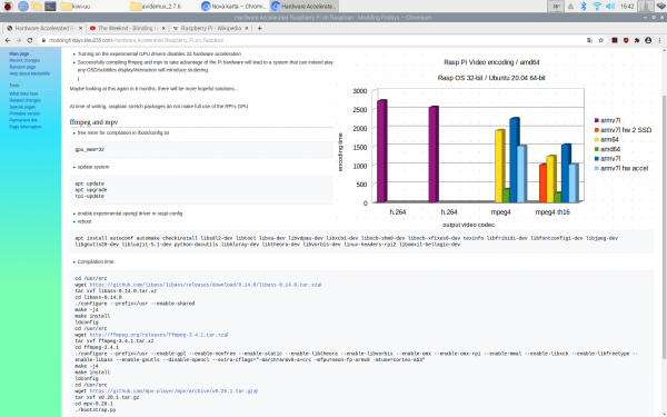rpi_4_hw_accel_h264_to_mpeg4.png