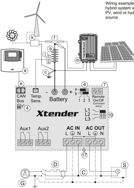 studer_appendix.jpg