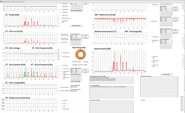 DataAnalysisTools.PNG