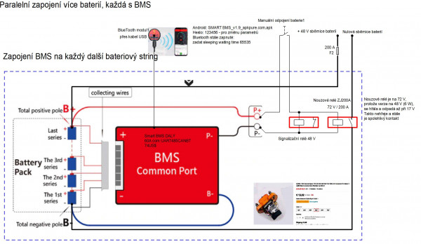 Zapojení více baterií s BMS paralelně