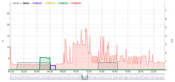 provoz 25 kWh.jpg