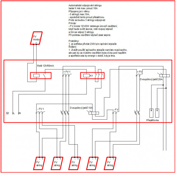 Schema odpojování stringů