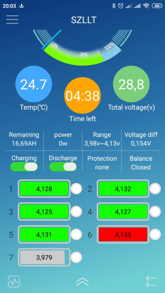 bms c7 rozdielne napatie