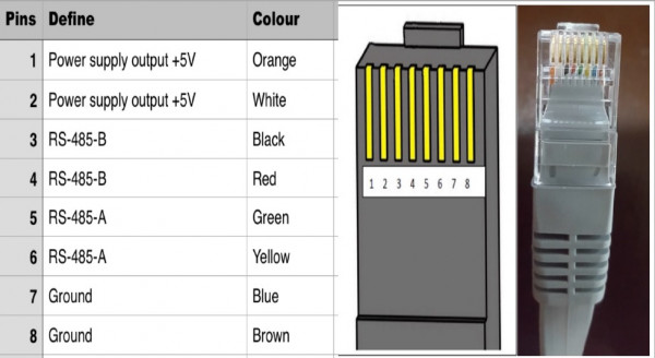 Epsolar RJ45_RS485.jpg