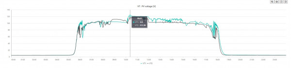 STUDER_VT3.jpg