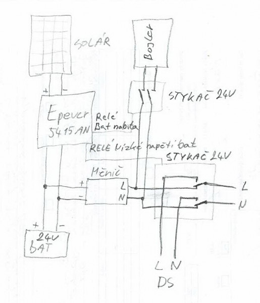 Schema solar.jpg