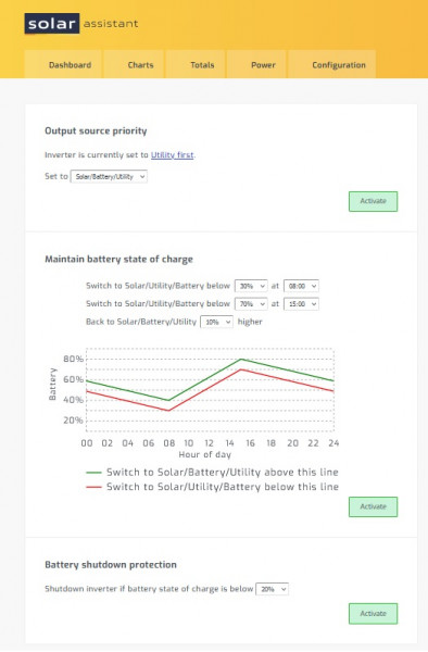 SolarAssistant_Power.jpg