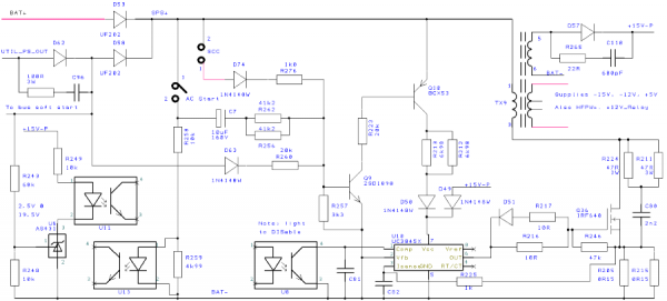 PIP_prim_power_supply_res.png