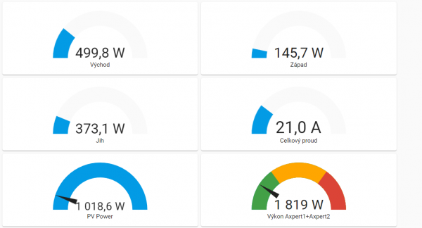 Dashboard2.png