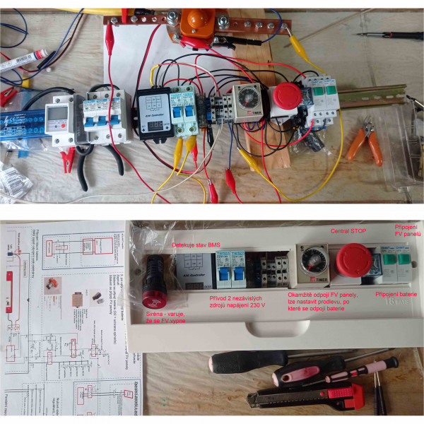 Rozvaděč vypnutí elektrárny