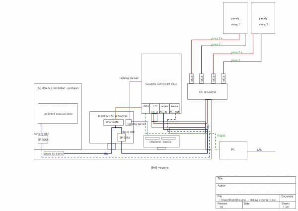 blokova schema1b.png