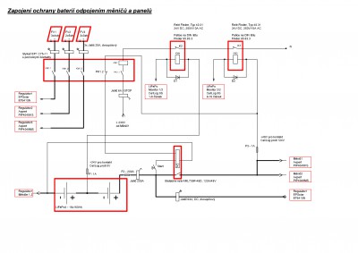2014-06-20-FV-Ochrana baterie.jpg